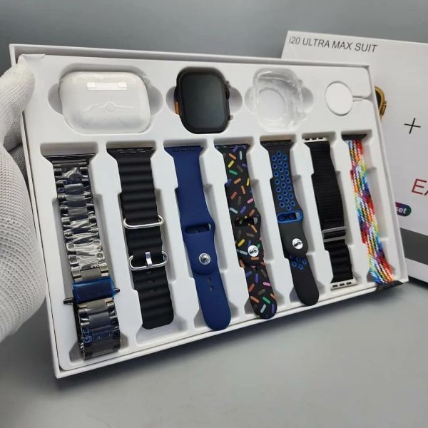 Gadgets